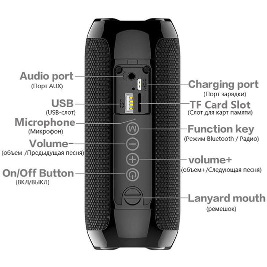 Smart Multipurpose 5.0 Bluetooth Speaker