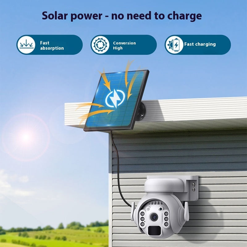 Solar Powered HD Surveillance Camera